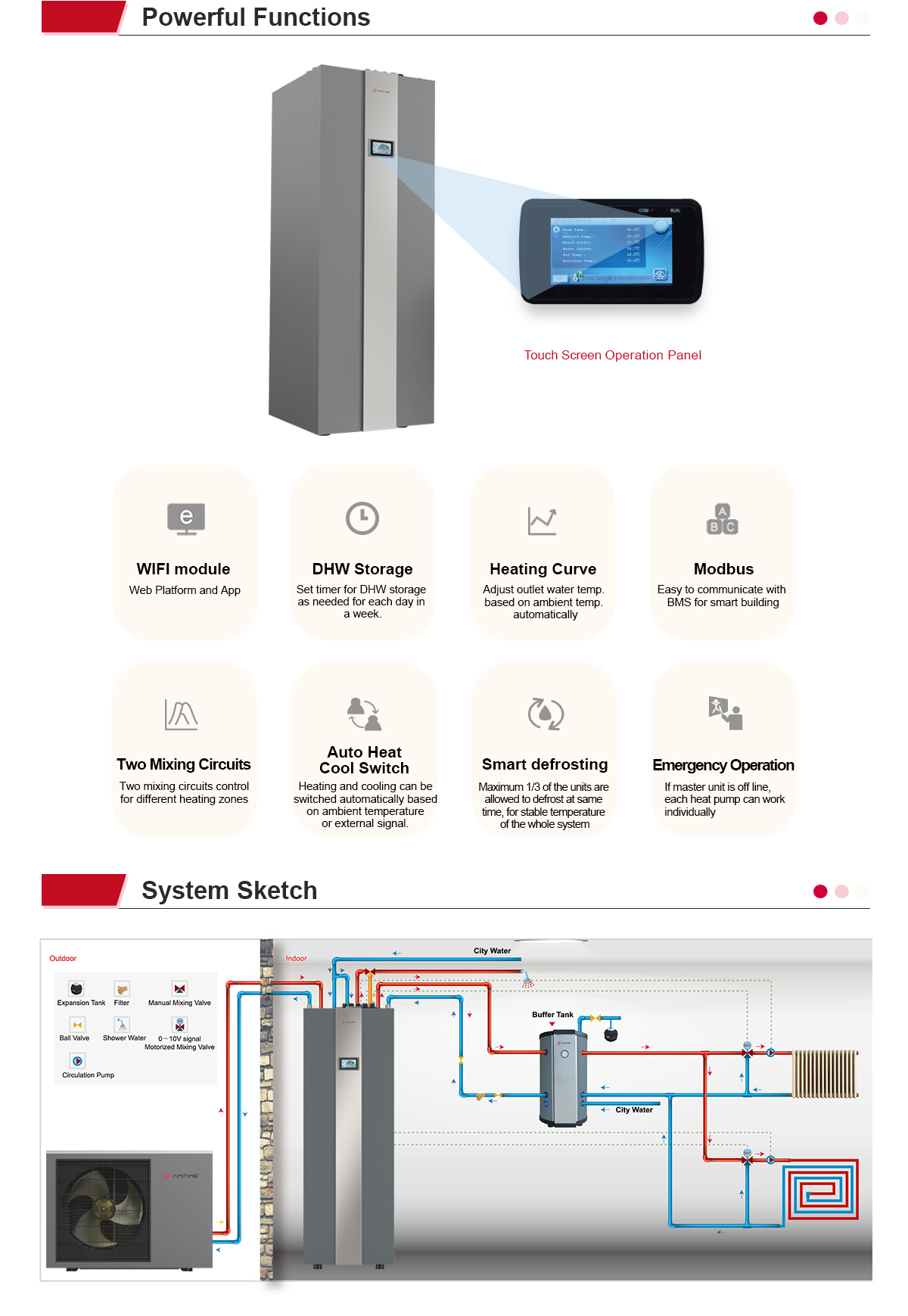 R290 EcoSTAR M-AIO Range Residential Heat Pumps Powerful Functions