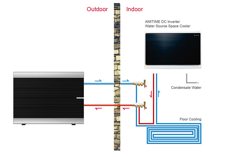 heat-pumps-r290-002.jpg heat-pumps-r290-002.jpg