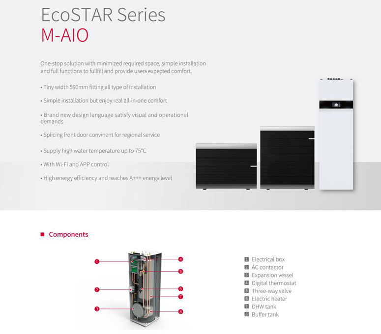 chinas-heat-pump-exports-are-on-the-rise-and-amitime-is-building-a-global-ecosystem-with-innovative-quality3.jpg chinas-heat-pump-exports-are-on-the-rise-and-amitime-is-building-a-global-ecosystem-with-innovative-quality3.jpg