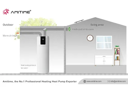 سلسلة AMITIME AquaSTAR: بدء عصر 