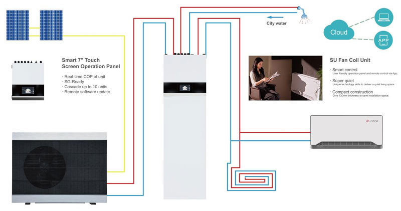 amitime-leading-the-global-heat-pump-industry-toward-a-zero-carbon-future-with-profound-technological-expertise5.jpg amitime-leading-the-global-heat-pump-industry-toward-a-zero-carbon-future-with-profound-technological-expertise5.jpg